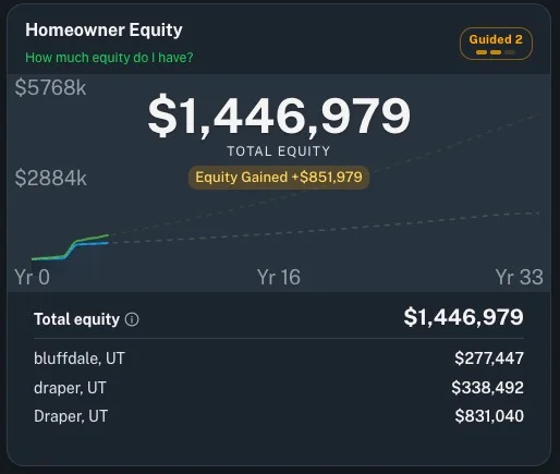 Homeowner Equity — multi-property equity tracking