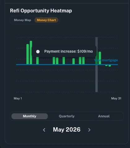 Refi Opportunity Heatmap — payment comparison