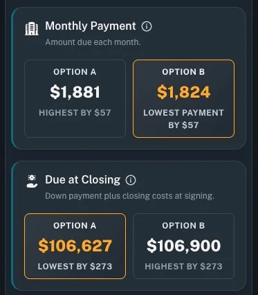 Monthly Payment and Due at Closing comparison